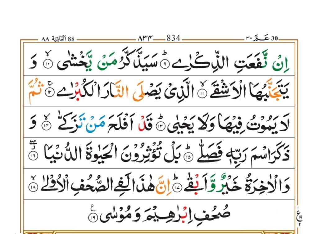 Surah Al-Ala - Barkate Raza